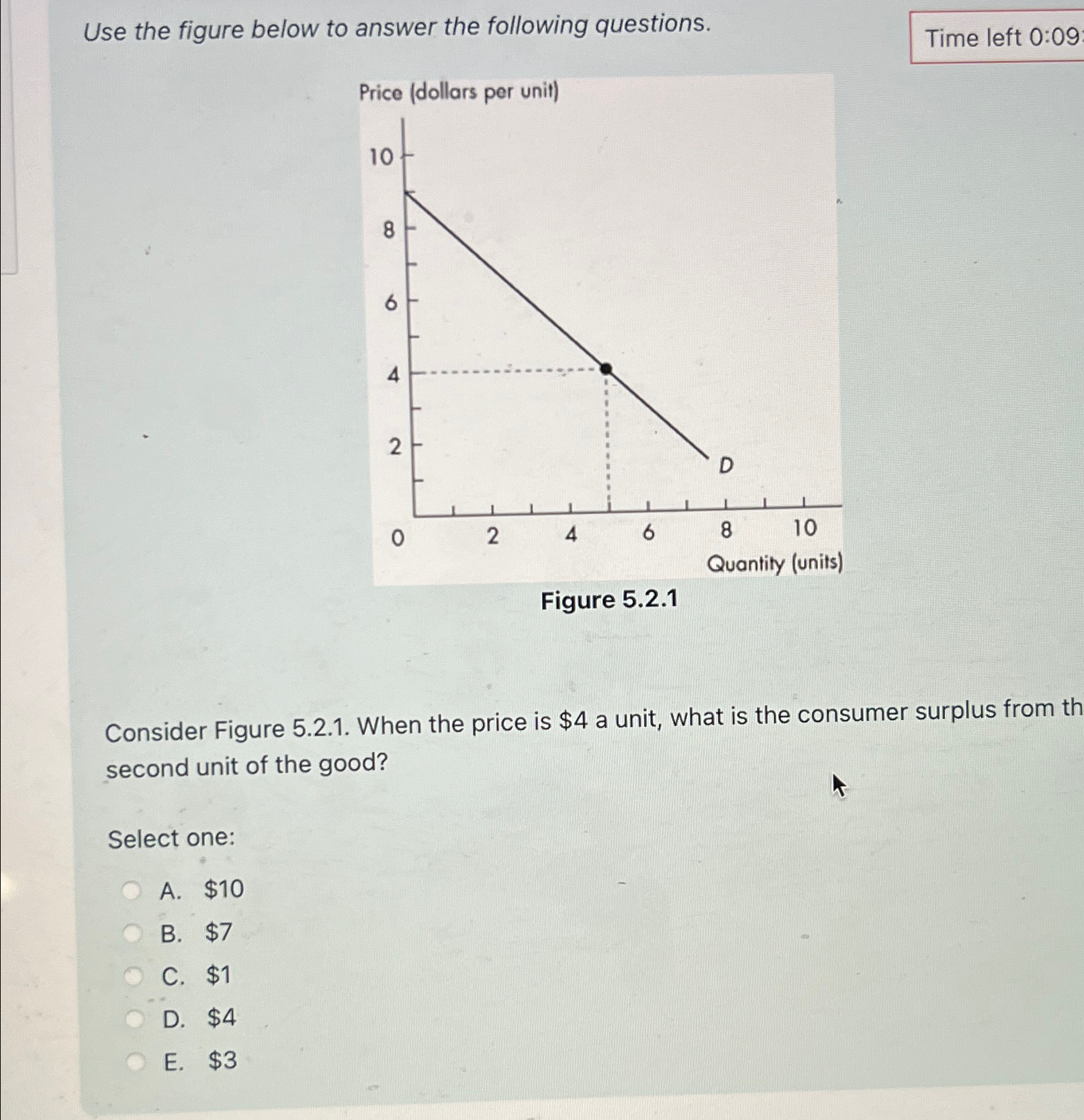 Solved Use The Figure Below To Answer The Following | Chegg.com