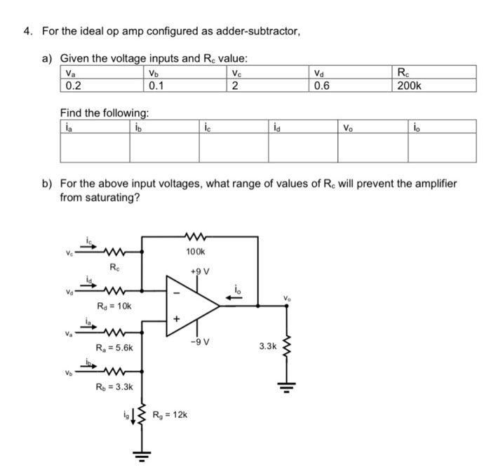 Op Amp Subtractor