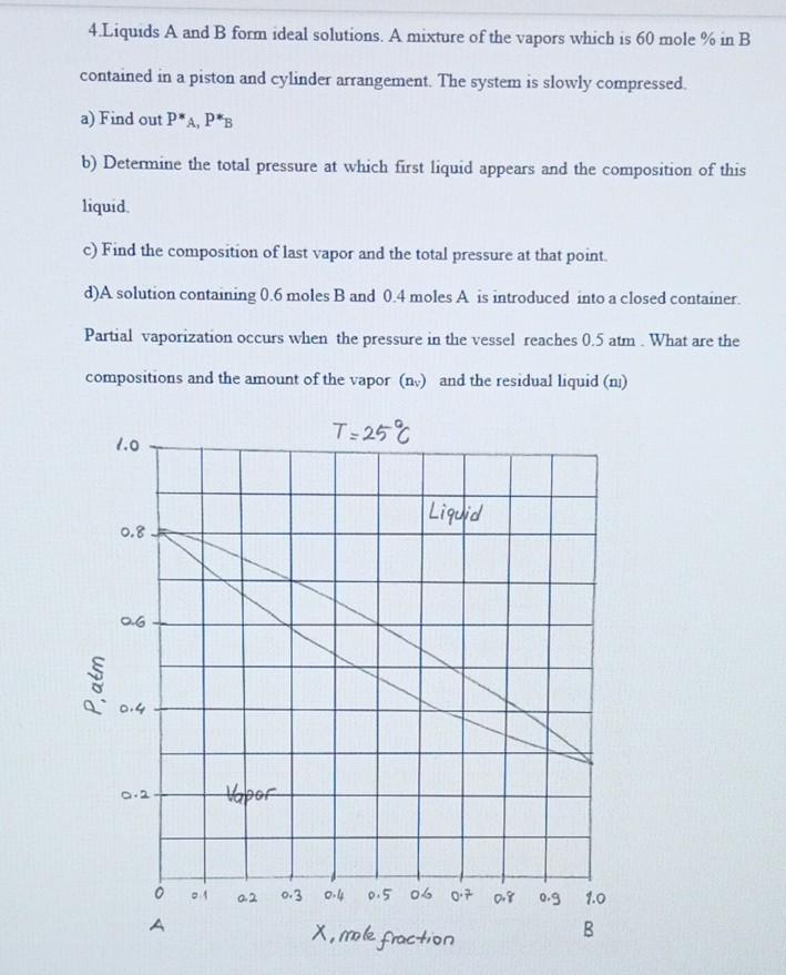 Solved 4.Liquids A And B Form Ideal Solutions. A Mixture Of | Chegg.com