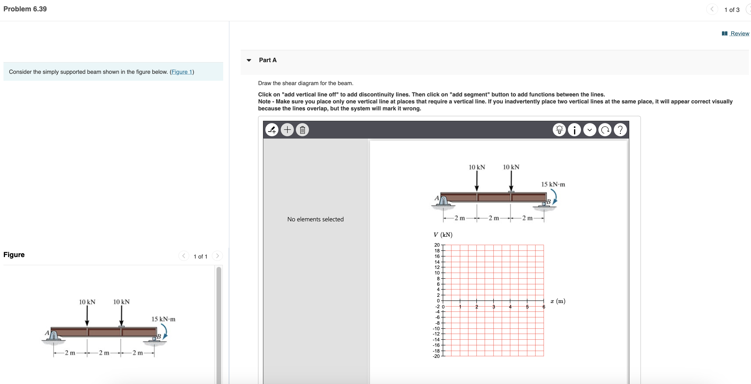 Solved Consider the simply supported beam shown in the | Chegg.com