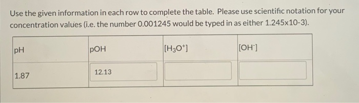 Solved Use the given information in each row to complete the