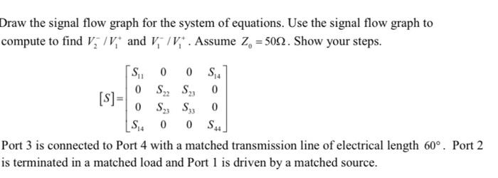 Draw the signal flow graph for the system of | Chegg.com