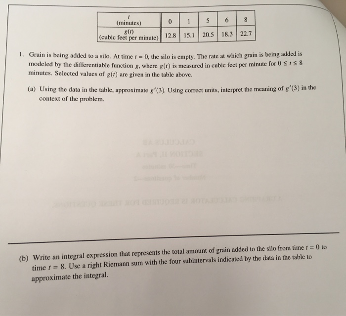 Solved (minutes) 8(1) (cubic feet per minute) 01568 12.8