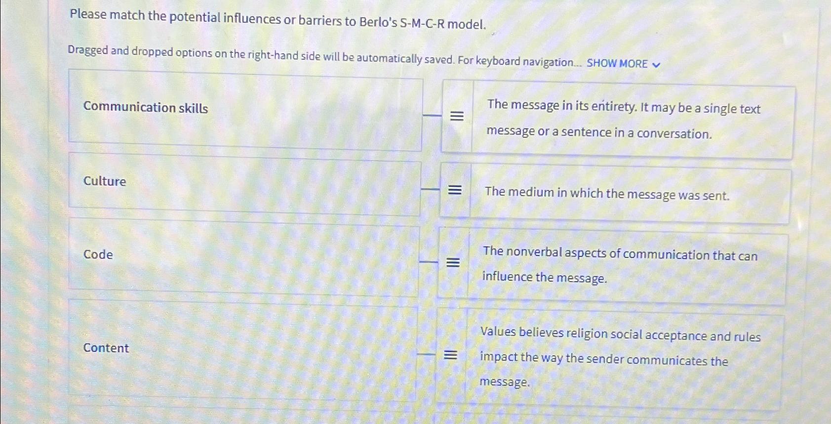 Solved Please match the potential influences or barriers to | Chegg.com