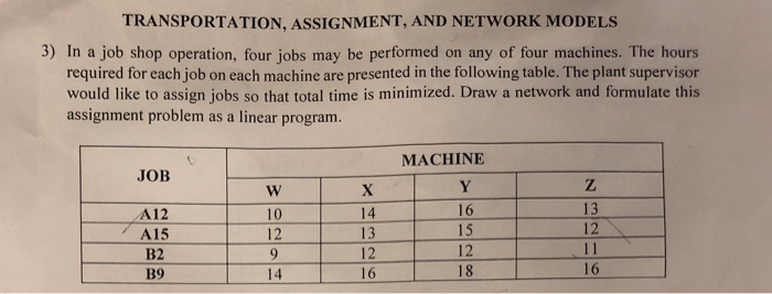 Solved TRANSPORTATION, ASSIGNMENT, AND NETWORK MODELS 3) In | Chegg.com