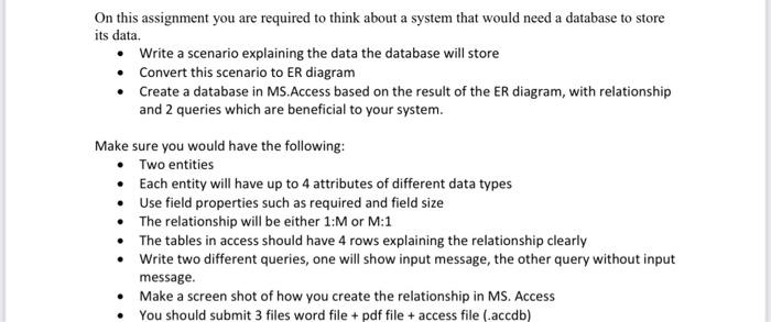 Solved On this assignment you are required to think about a | Chegg.com