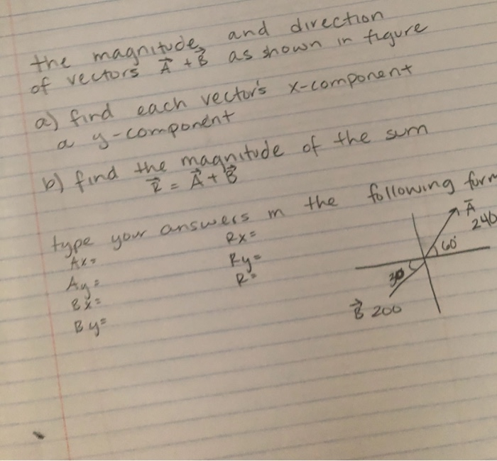 Solved The Magnitude And Direction Of Vectors Z 8 As Sho Chegg Com