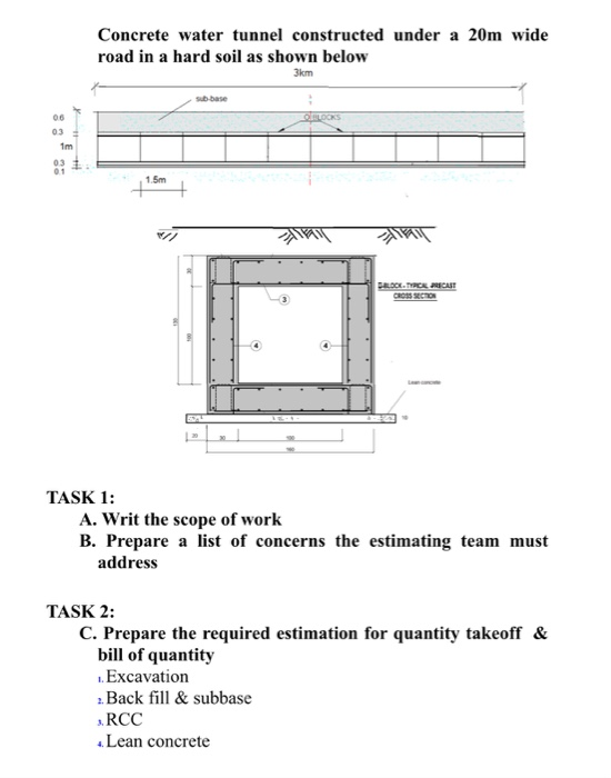 Solved Concrete Water Tunnel Constructed Under A 20m Wide | Chegg.com