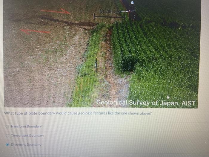 Solved Examine the following image: Shale Basalt Contact | Chegg.com