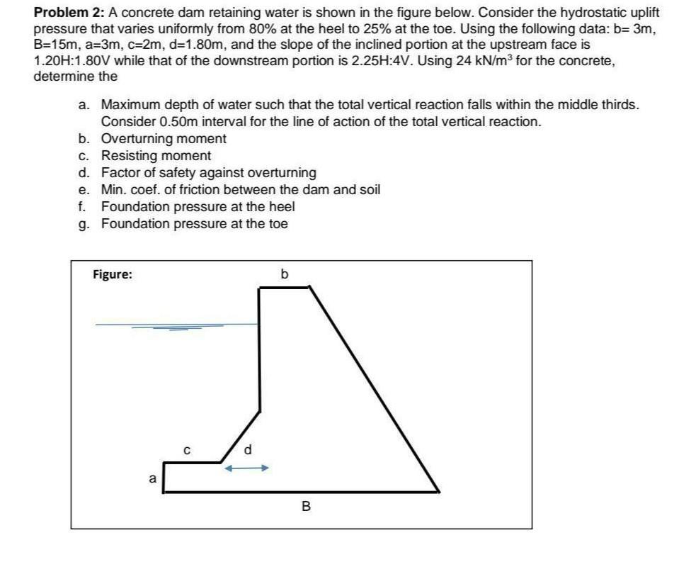 Problem 2 A concrete dam retaining water is shown in