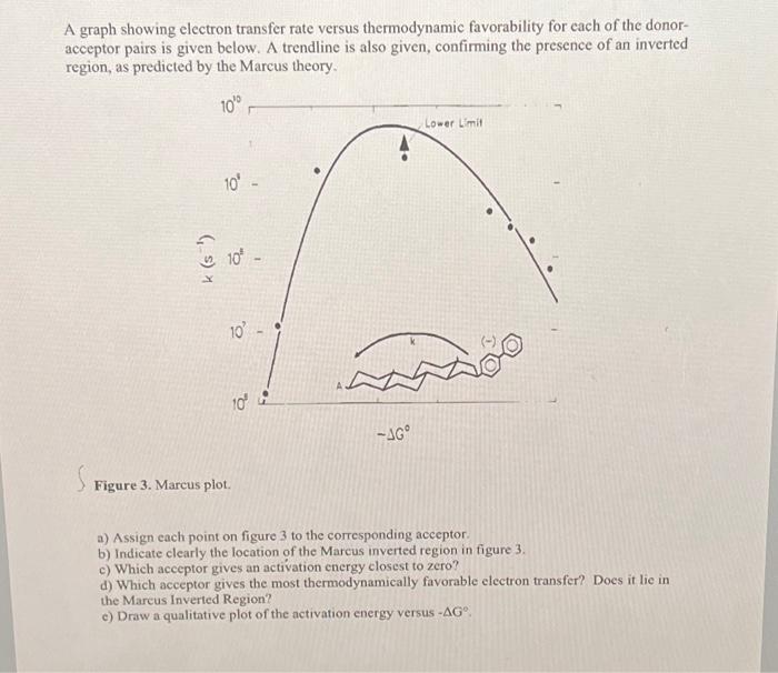 student submitted image, transcription available below