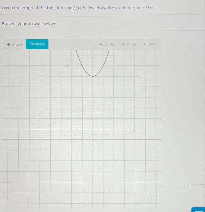 Solved Given the graph of the function y = f(x) below, draw | Chegg.com