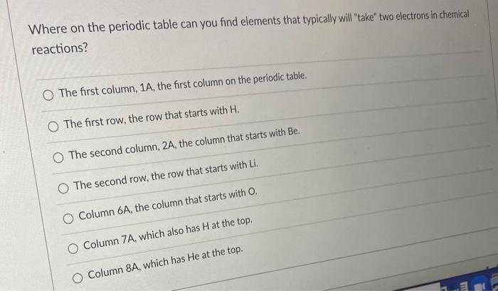 Solved Where on the periodic table can you find elements Chegg