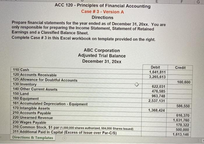 Solved E F G ACC 120 - Principles of Financial Accounting | Chegg.com