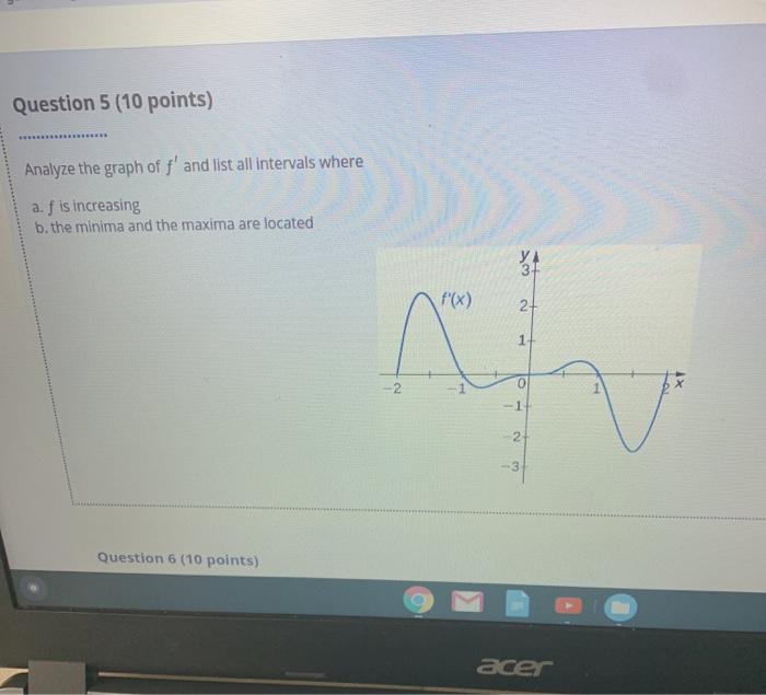 Solved Question 5 (10 points) Analyze the graph of f' and | Chegg.com
