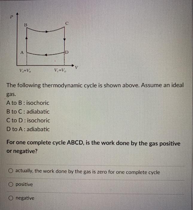 Solved The following thermodynamic cycle is shown above. | Chegg.com