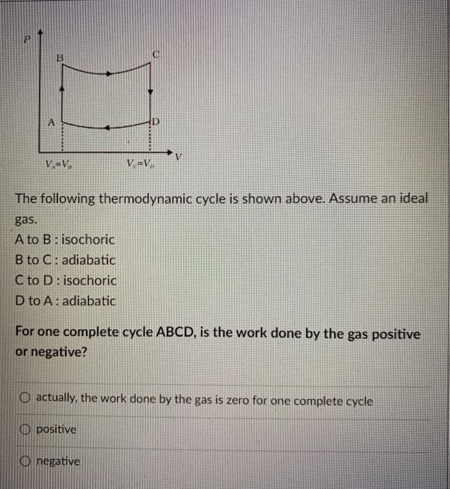 Solved The Following Thermodynamic Cycle Is Shown Above. | Chegg.com