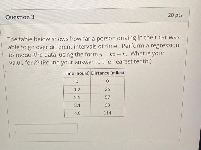 Solved Question 3 20 pts The table below shows how far a | Chegg.com