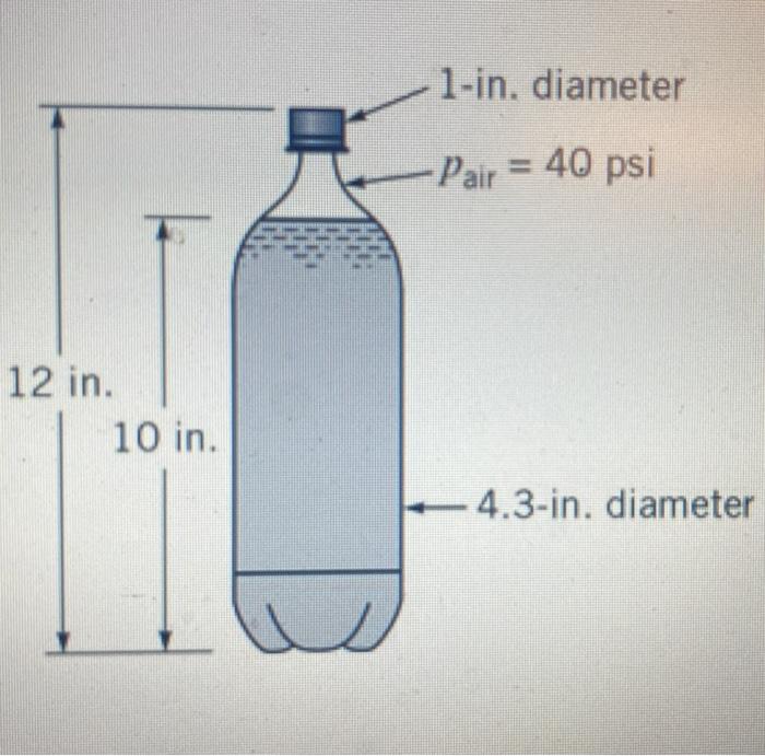 soda-bottle-liter-dimensions-drawings-49-off