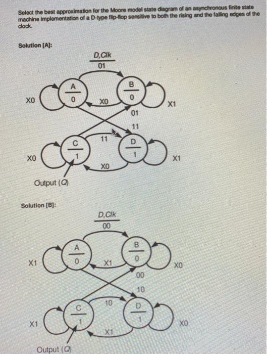 Solved Select the best approximation for the Moore model | Chegg.com