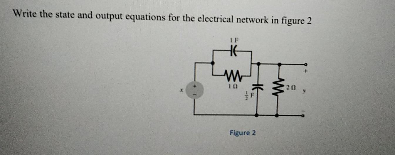 Solved Write the state and output equations for the | Chegg.com