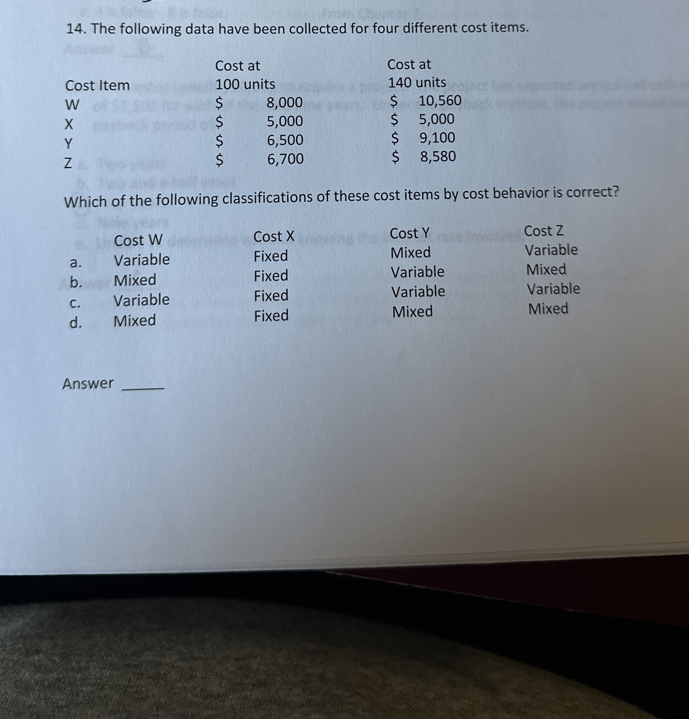 Solved The following data have been collected for four | Chegg.com