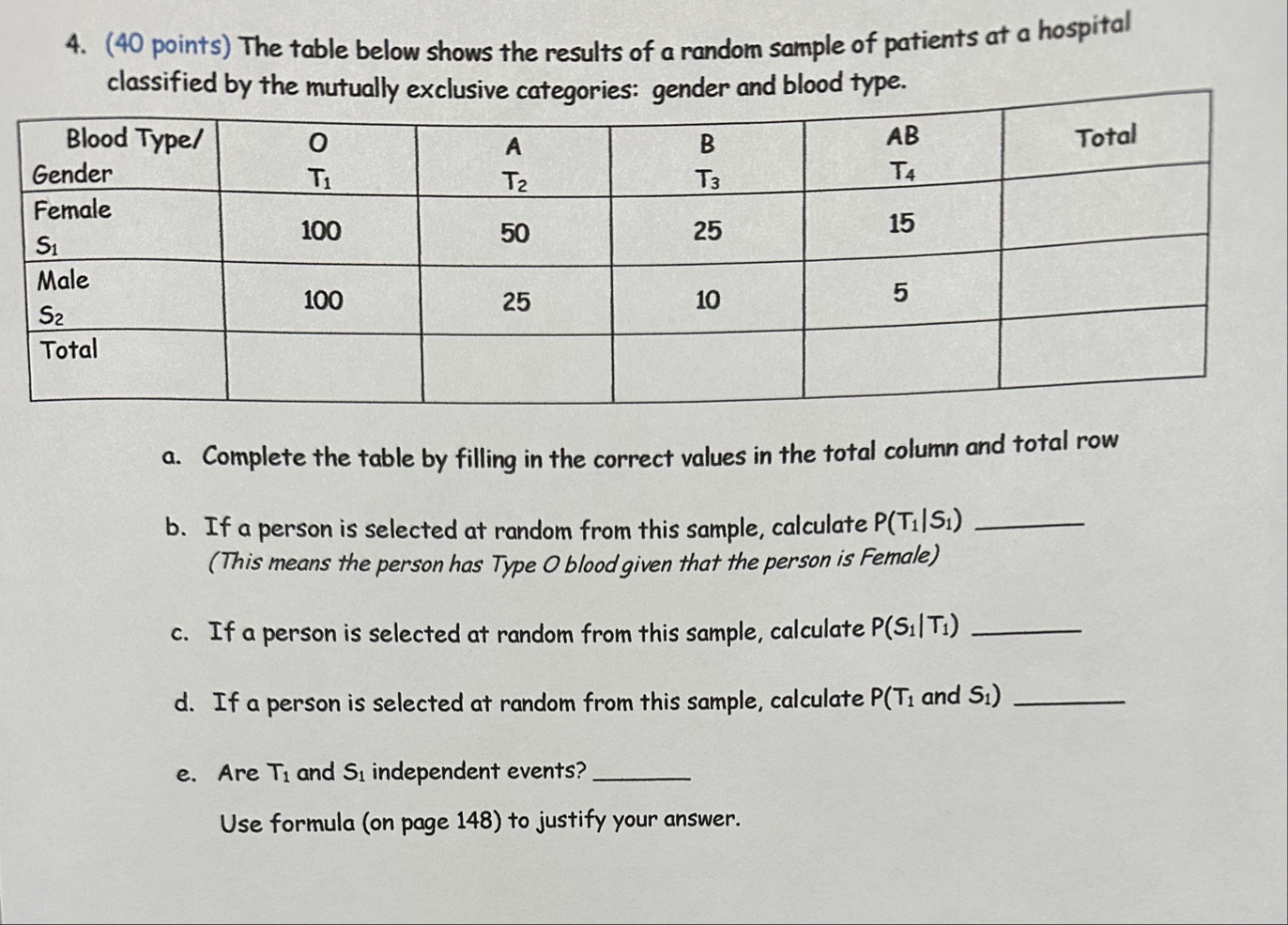 Solved ( 40 ﻿points) ﻿The table below shows the results of a | Chegg.com