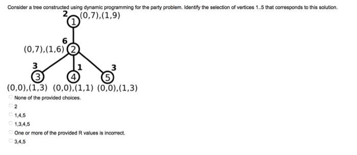 Solved QUESTION 20 Can An NP Problem Be Be Polynomially | Chegg.com