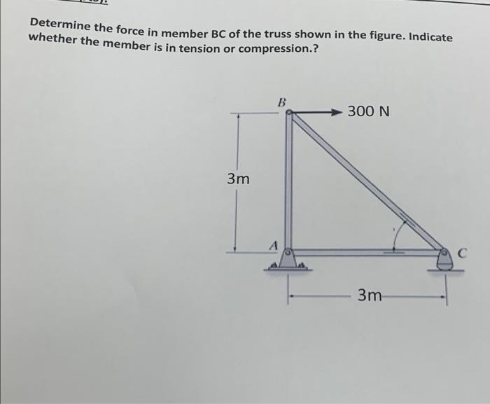 Solved Determine The Force In Member BC Of The Truss Shown | Chegg.com