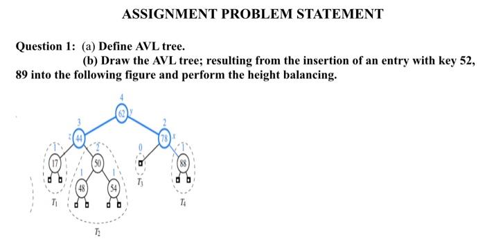 Solved Question 1: (a) Define AVL tree. (b) Draw the AVL | Chegg.com