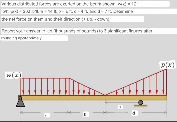 Various distributed forces are exerted on the beam shown, \( \mathrm{lb} / \mathrm{ft}, \mathrm{p}(\mathrm{x})=203 \mathrm{lb