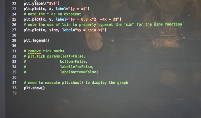 Solved Notice that the program plots.py illustrates the use | Chegg.com