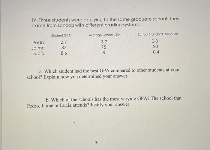Solved IV. Three students were applying to the same graduate | Chegg.com