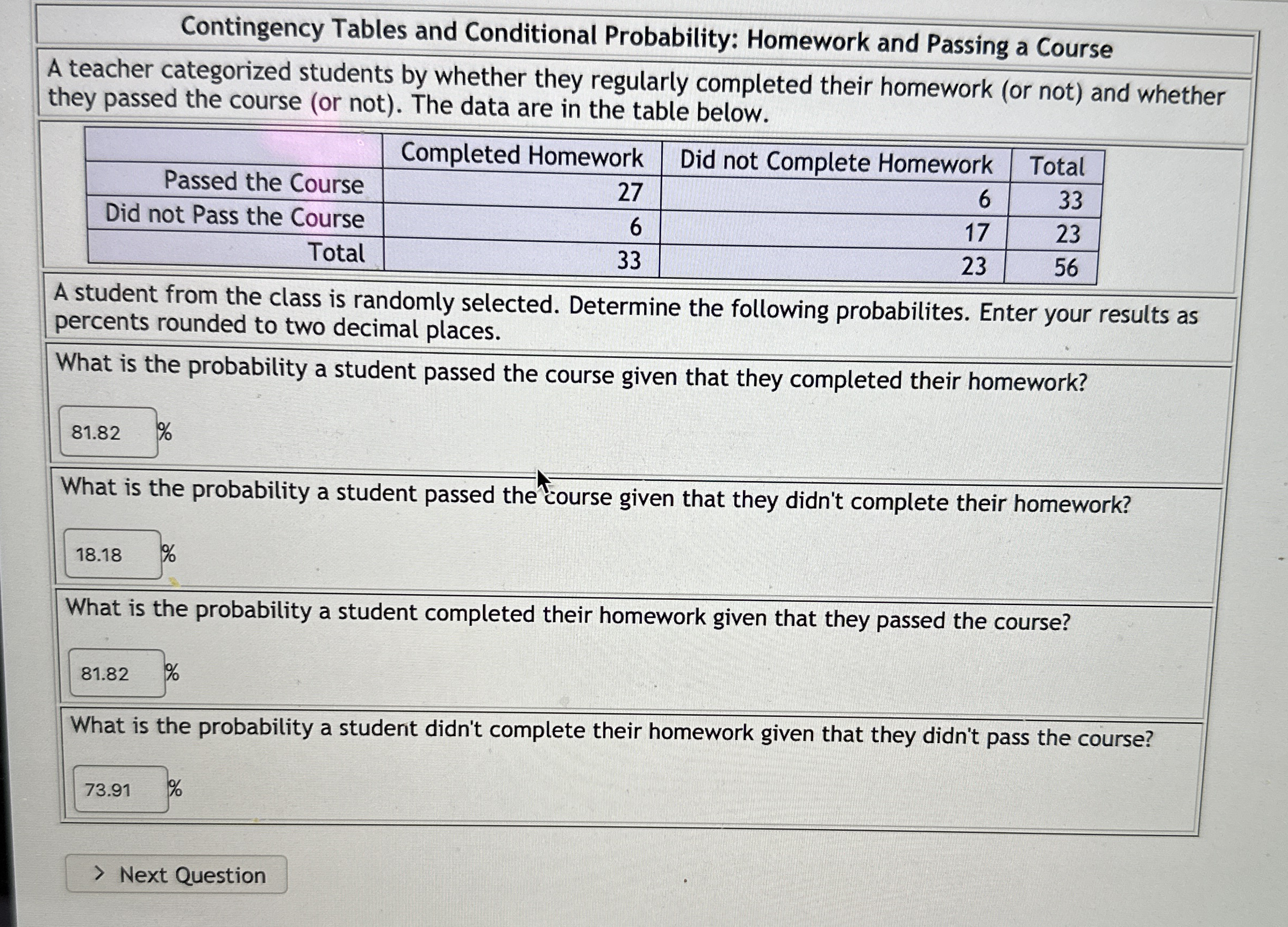 Solved Contingency Tables and Conditional Probability: | Chegg.com