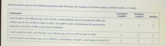 Solved Identify whether each of the following statements | Chegg.com