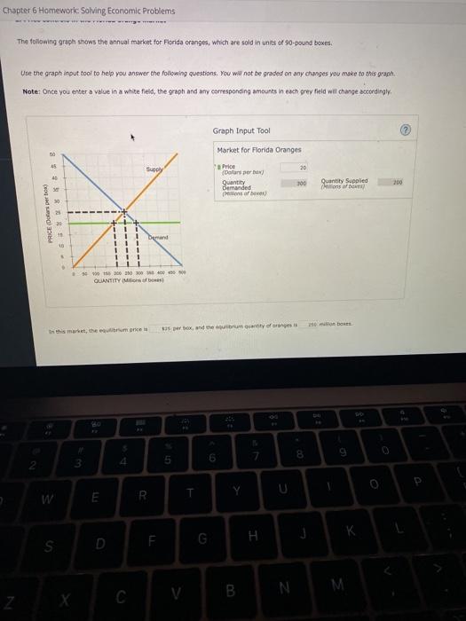Solved Chapter 6 Homework: Solving Economic Problems The | Chegg.com
