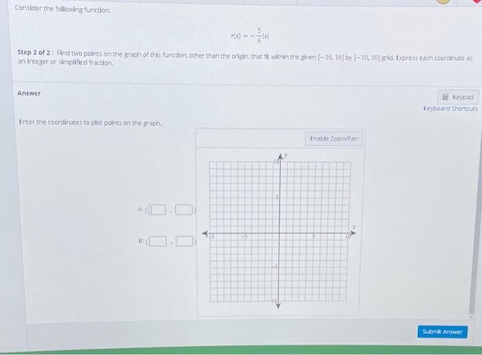 Solved Consider the following function Step 2 of 2: Find two | Chegg.com
