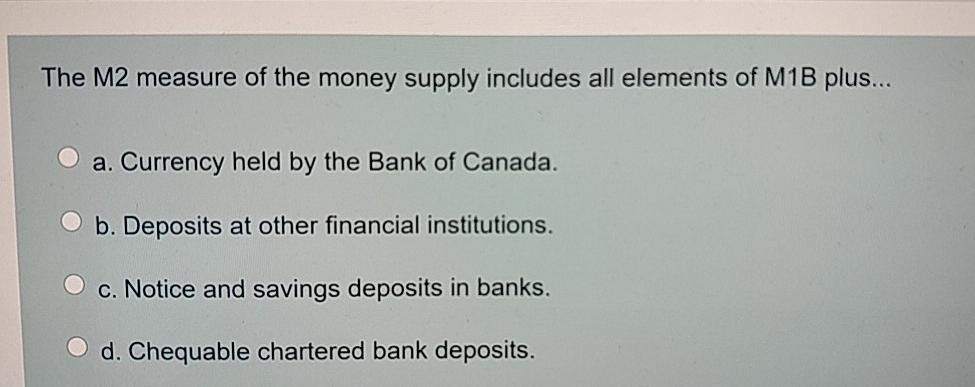 Canada Money Supply M2