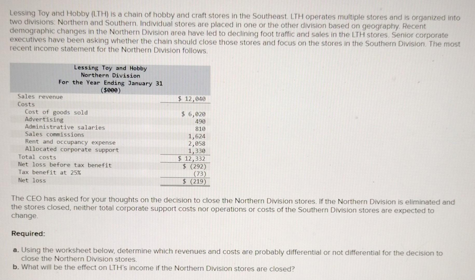 Lessing Toy and Hobby (LTH) is a chain of hobby and