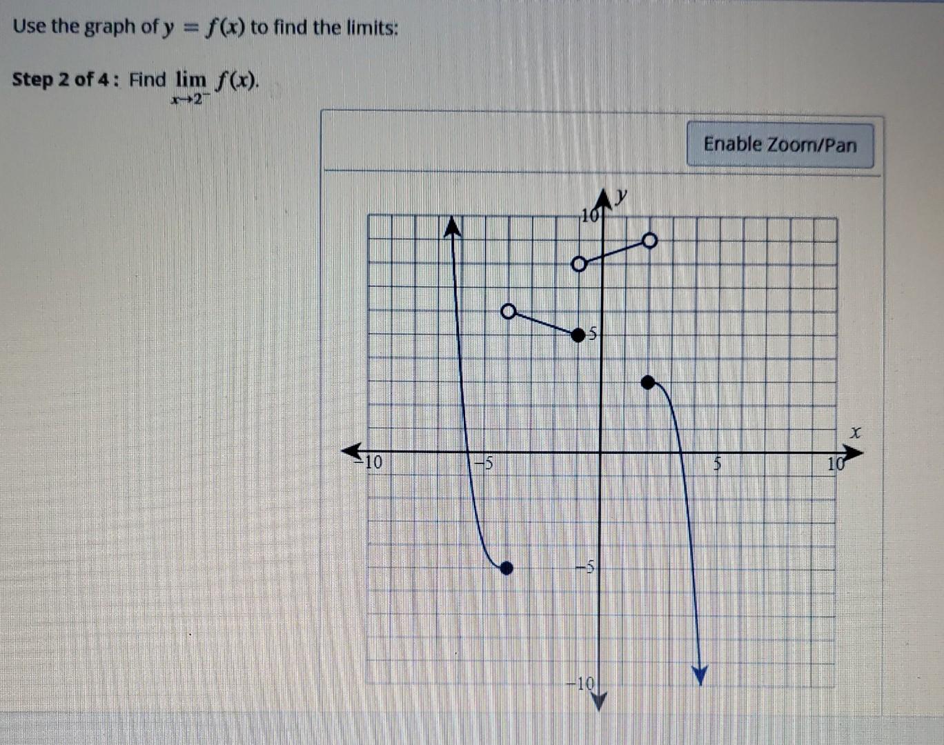 Solved Use the graph of y=f(x) to find the limits: Step 2 of | Chegg.com