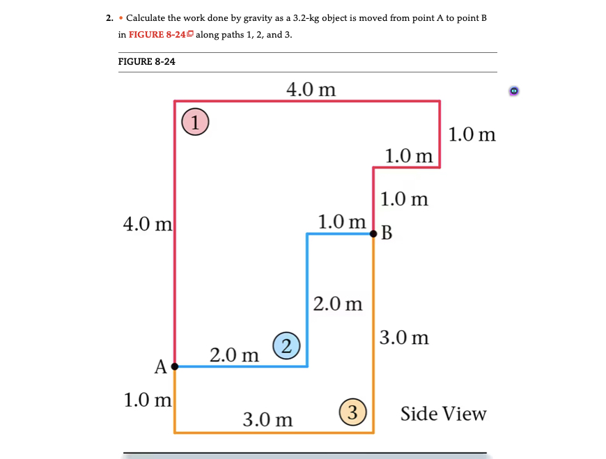 Solved 2. - ﻿Calculate the work done by gravity as a | Chegg.com
