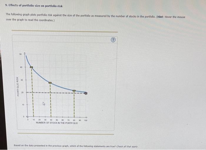 9. Effects of portfolio size on portfolio risk
The following graph plots portfolio risk against the size of the portfolio as 