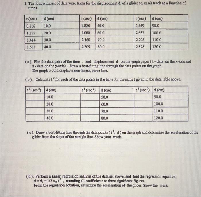 Solved 1. The following set of data were taken for the | Chegg.com