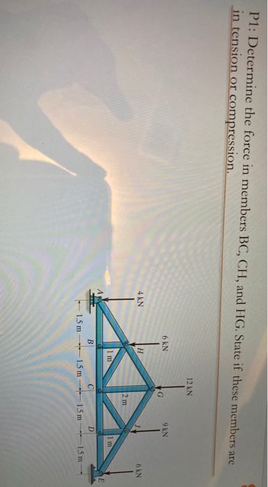 Solved P1: Determine The Force In Members BC, CH, And HG. | Chegg.com