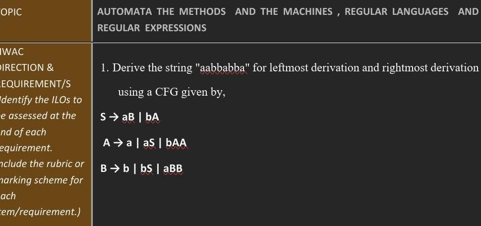 Solved AUTOMATA THE METHODS AND THE MACHINES, REGULAR | Chegg.com