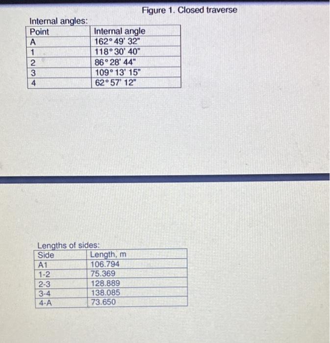 Solved Q1 Determine The Corrected Coordinates For The Po Chegg Com