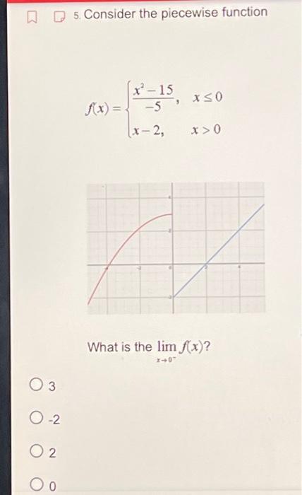 Solved 0 3 0-2 02 0 5. Consider the piecewise function x²-15 | Chegg.com