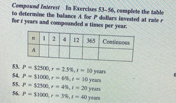 Solved Compound Interest In Exercises 53–56, complete the | Chegg.com