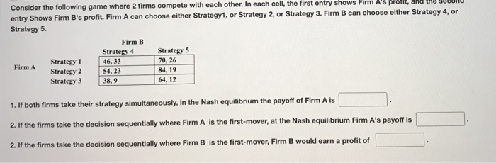 Solved Consider the following game where 2 firms compete | Chegg.com