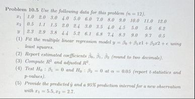 Solved Problem 10.5 Use the following data for this problem | Chegg.com